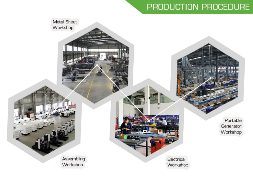 Inside the diesel generator production facility