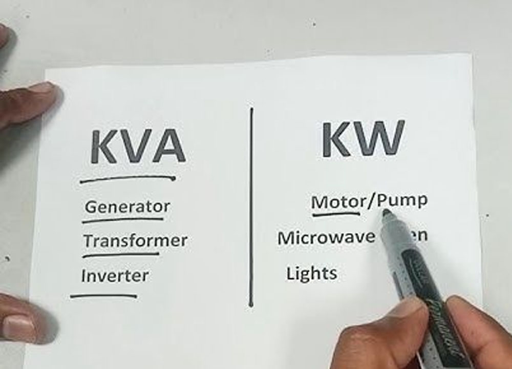 Unterschied zwischen kW und kVA